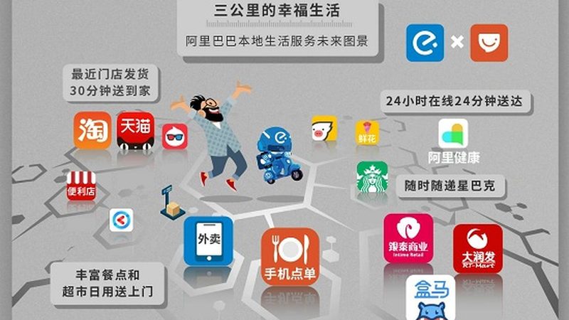 智能门锁，如何挑选最适合你的那一款？**